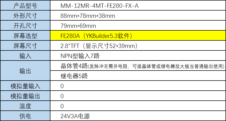 相关参数.png