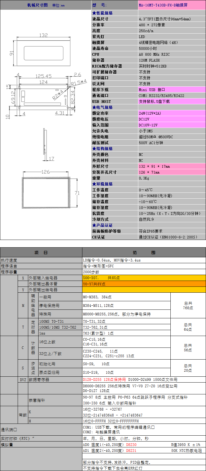 详细信息.png