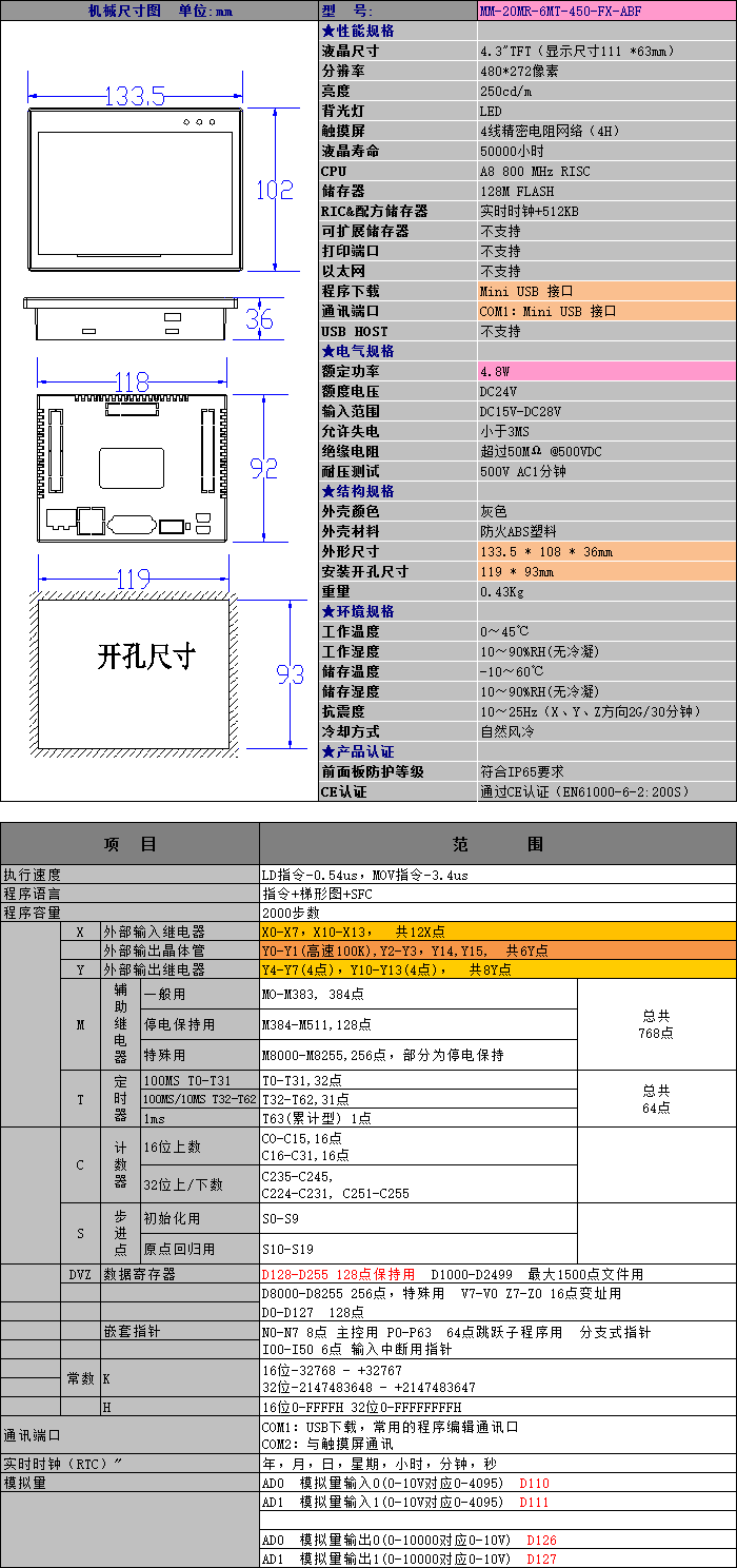 详细信息.png