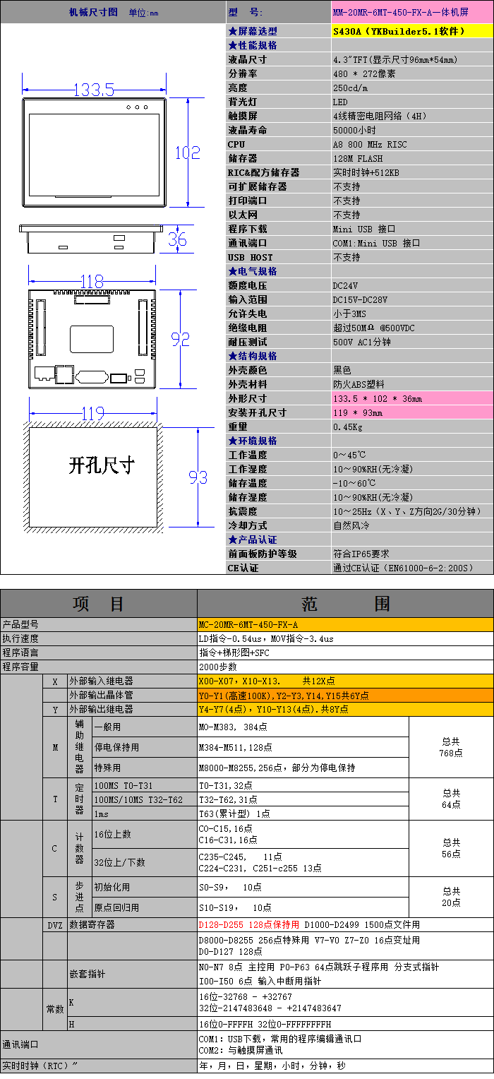 详细信息.png