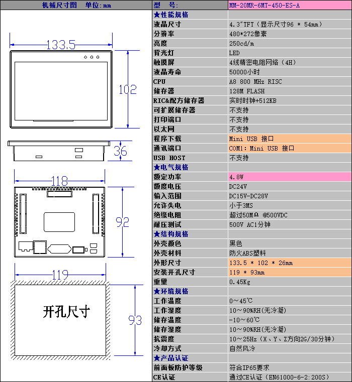 详细信息.png