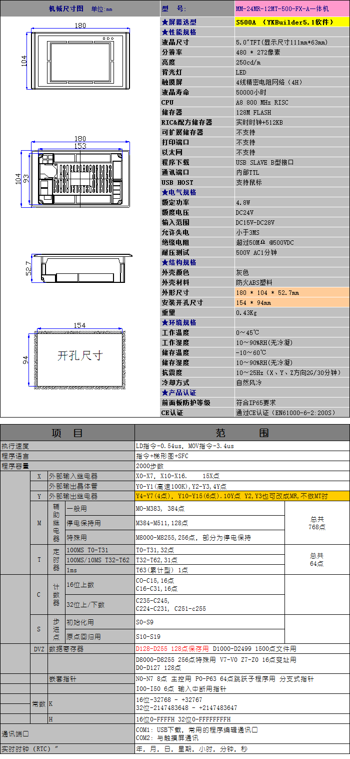 详细信息.png