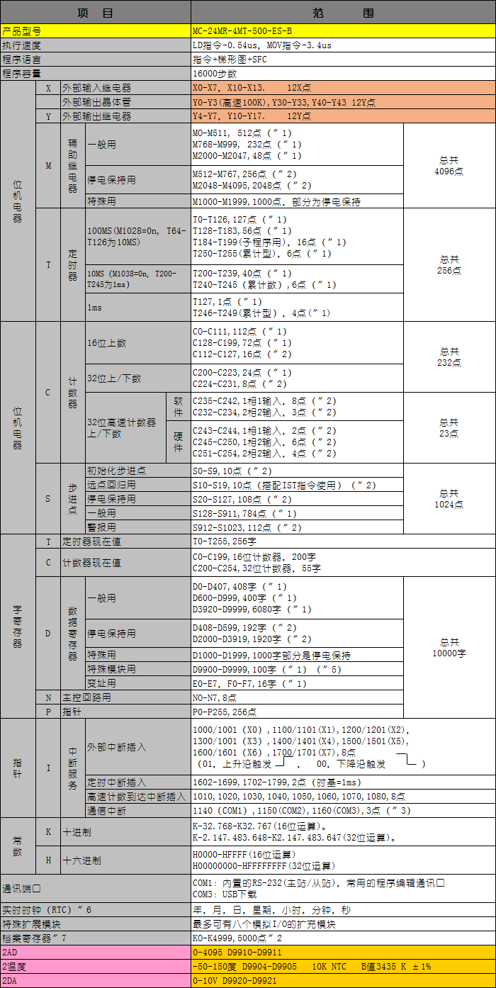 详细信息.png