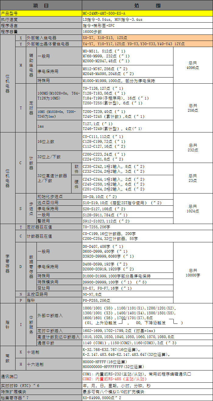 详细信息2.png