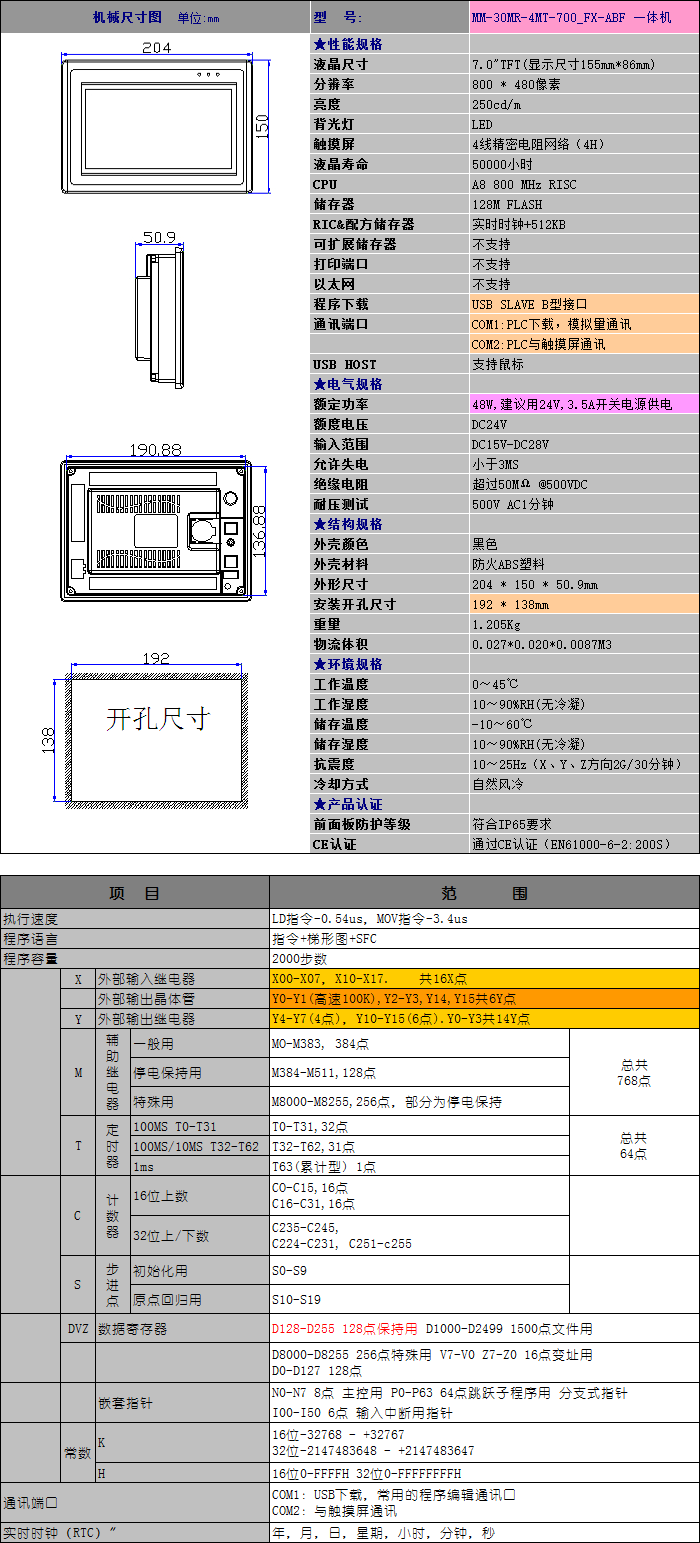 详细信息.png