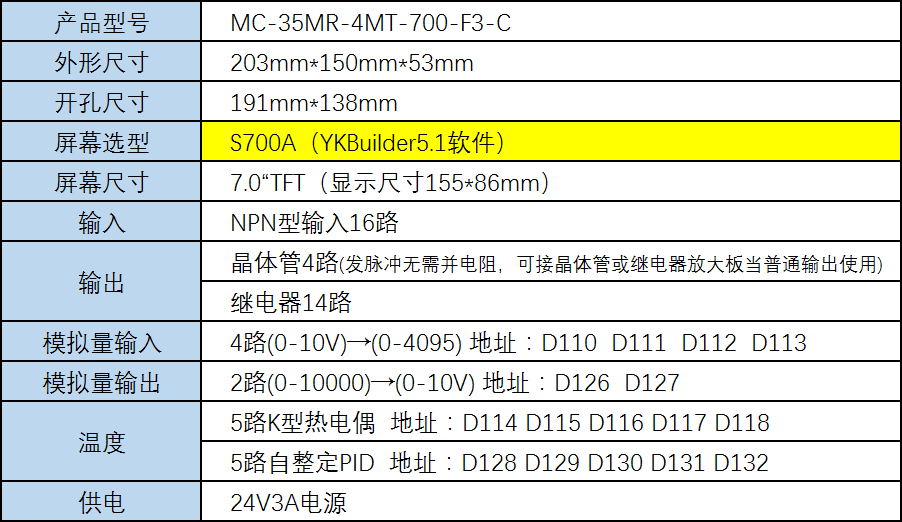 相关信息.png