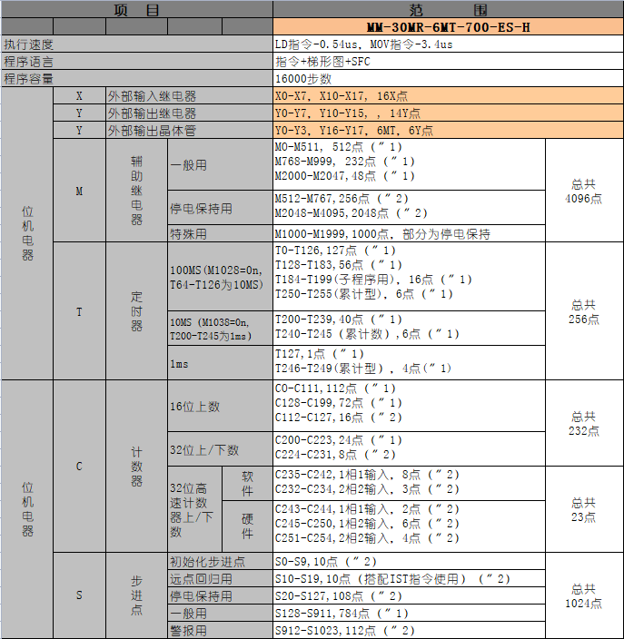 相关参数3.png