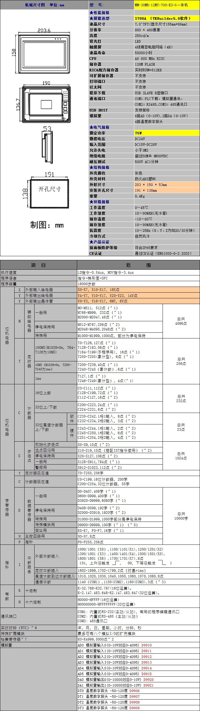 详细信息1.jpg