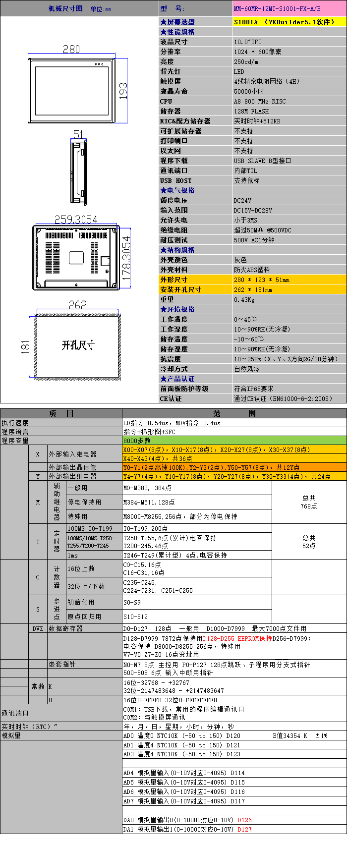 详细信息.png