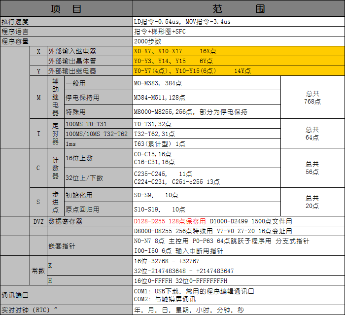 详细信息2.png