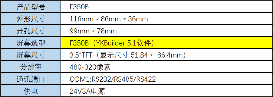 相关参数.png