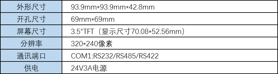 相关参数.png