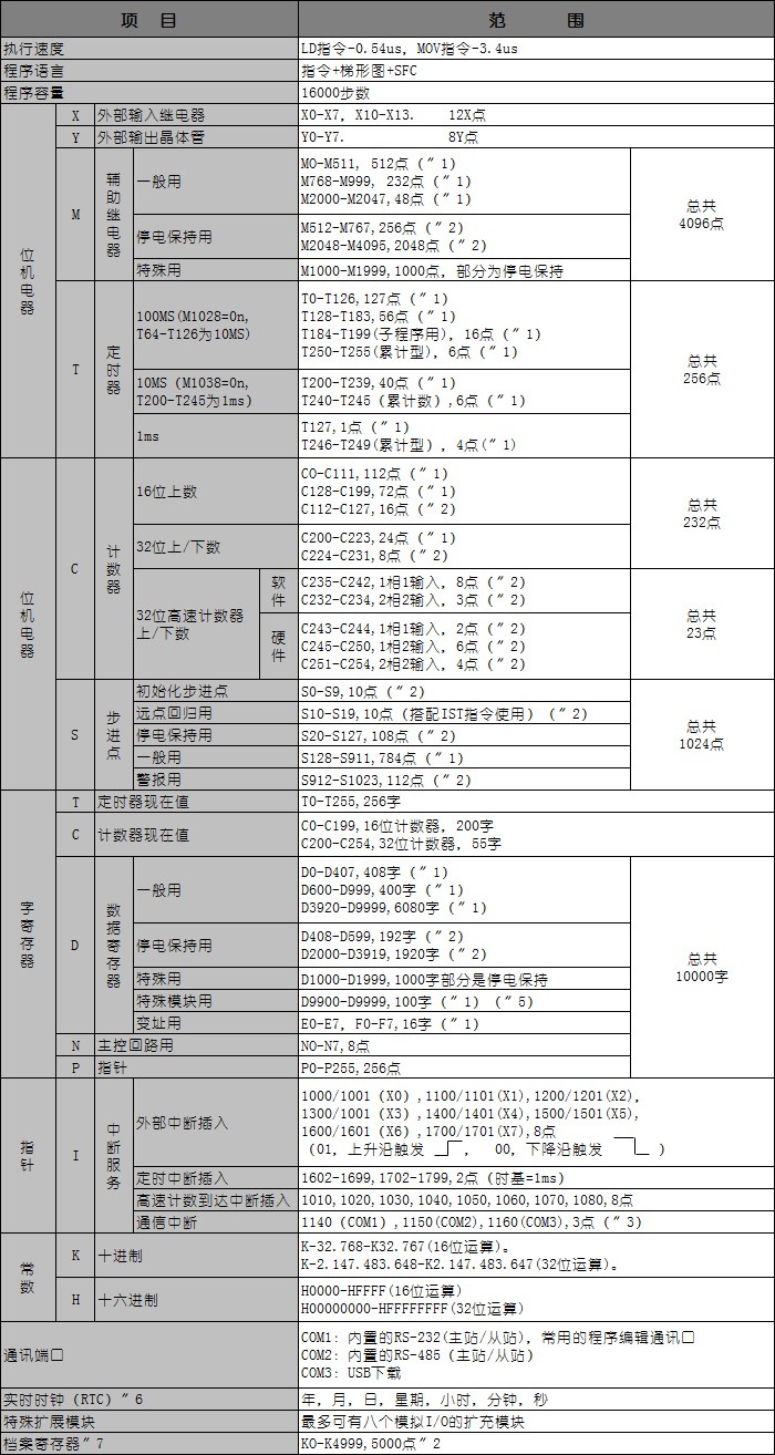 详细信息.jpg