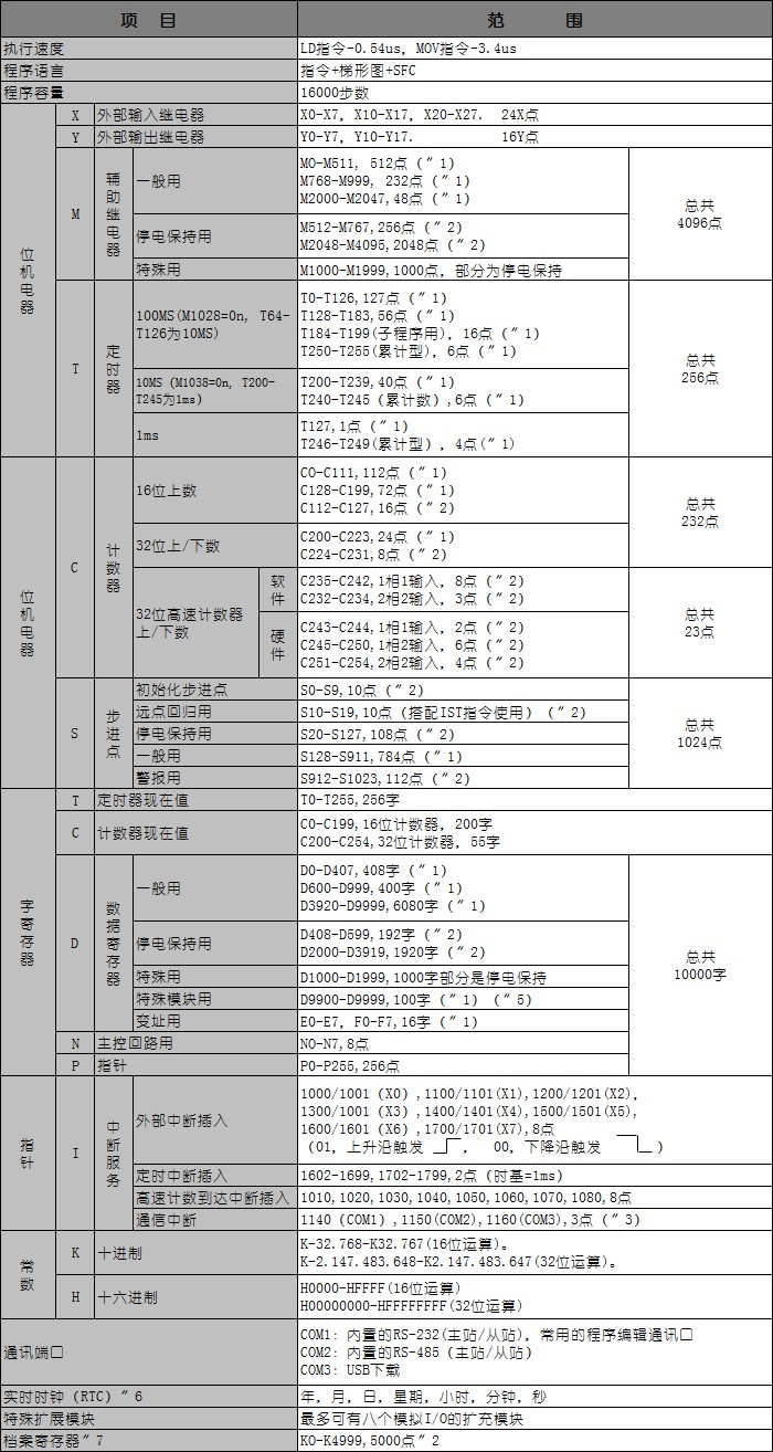 详细信息.jpg